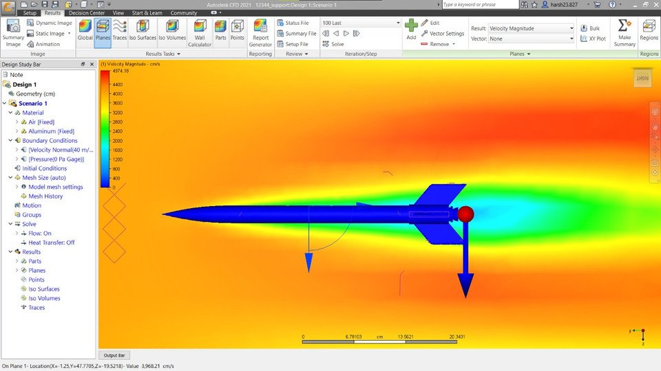 CFD Simulation Facility
